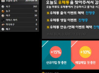 우체통 토토사이트 먹튀검증가이드