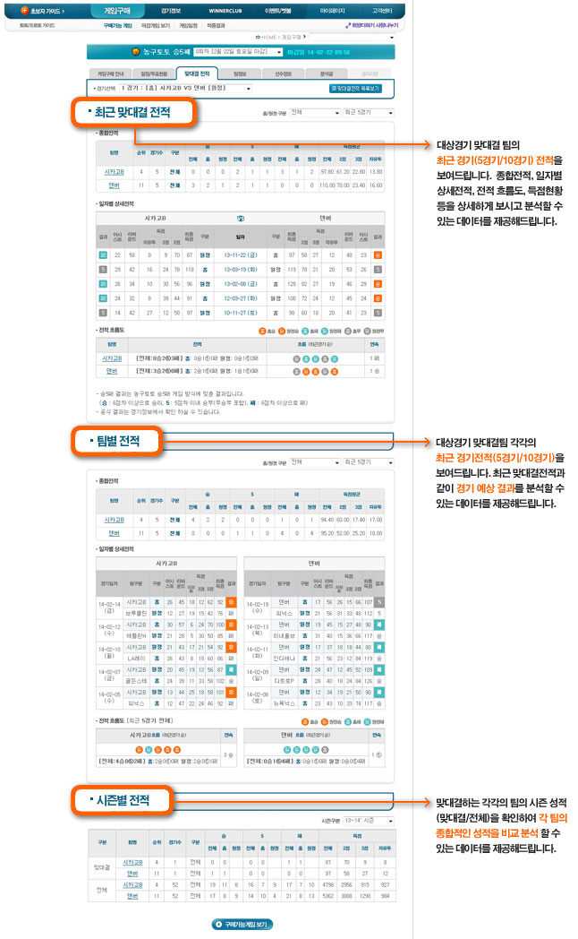 토토 농구토토-게임-구매방법 먹튀검증가이드