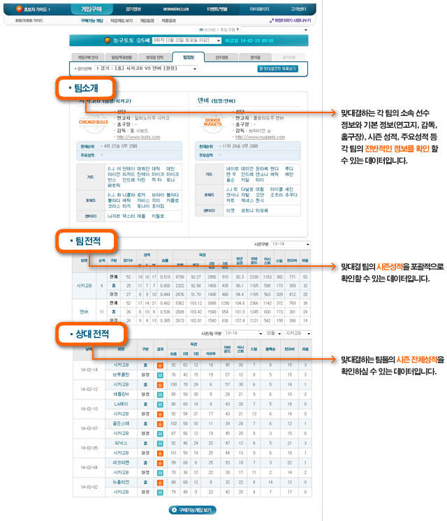 토토 농구토토-게임-구매방법 먹튀검증가이드