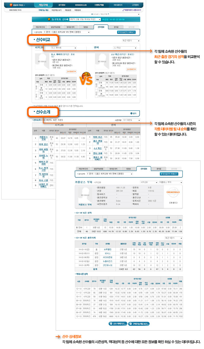 토토 농구토토 게임 구매방법 먹튀검증가이드