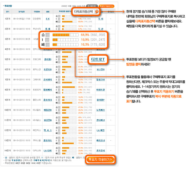 토토 야구토토-게임-구매방법 먹튀검증가이드