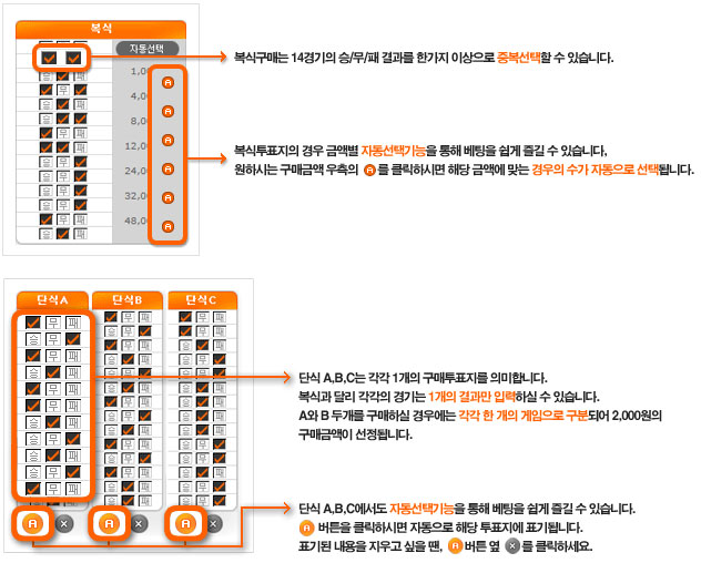 토토 축구토토게임구매방법 먹튀검증가이드