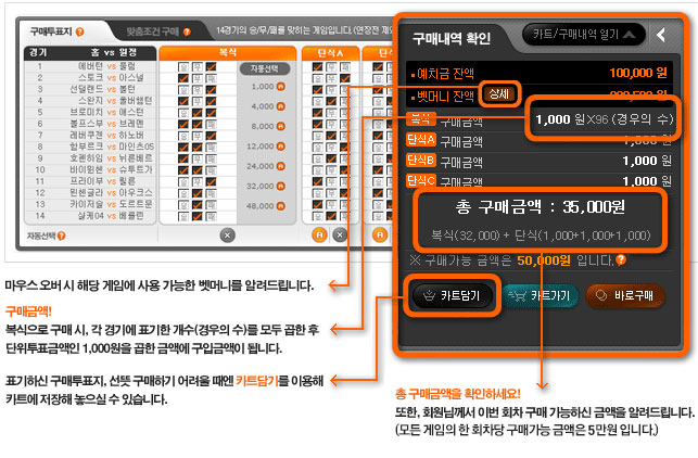 토토 축구토토-게임-구매방법 먹튀검증가이드