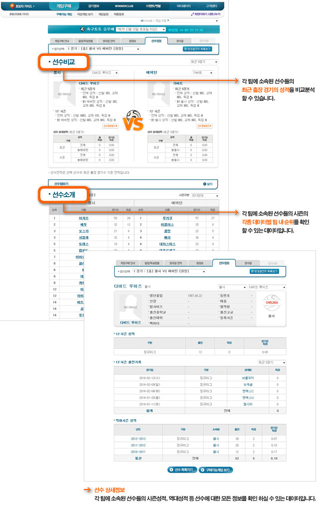 토토 축구토토-게임-구매방법 먹튀검증가이드